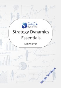 Strategy Dynamics Essentials book cover